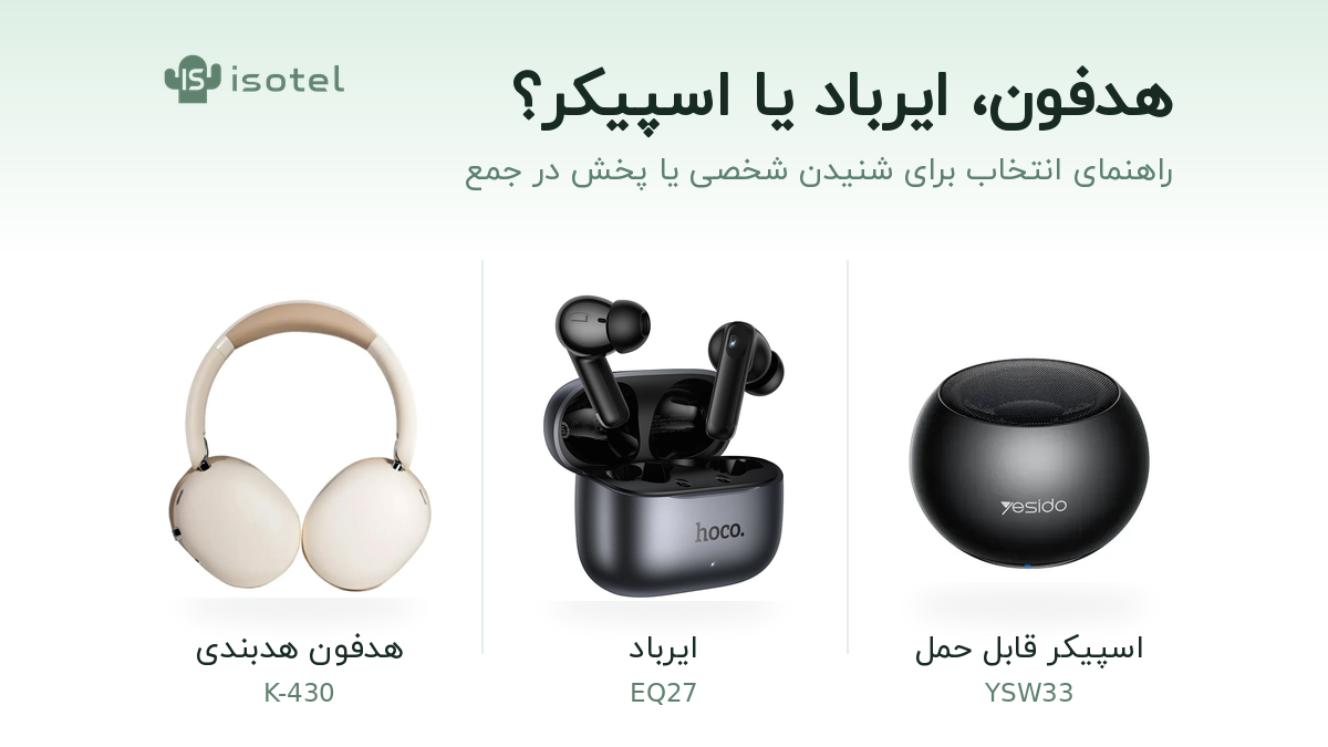 هدفون هدبندی هیسکا K-430، ایرباد هوکو EQ27 و اسپیکر قابل حمل یسیدو YSW33 در تصویر راهنمای انتخاب